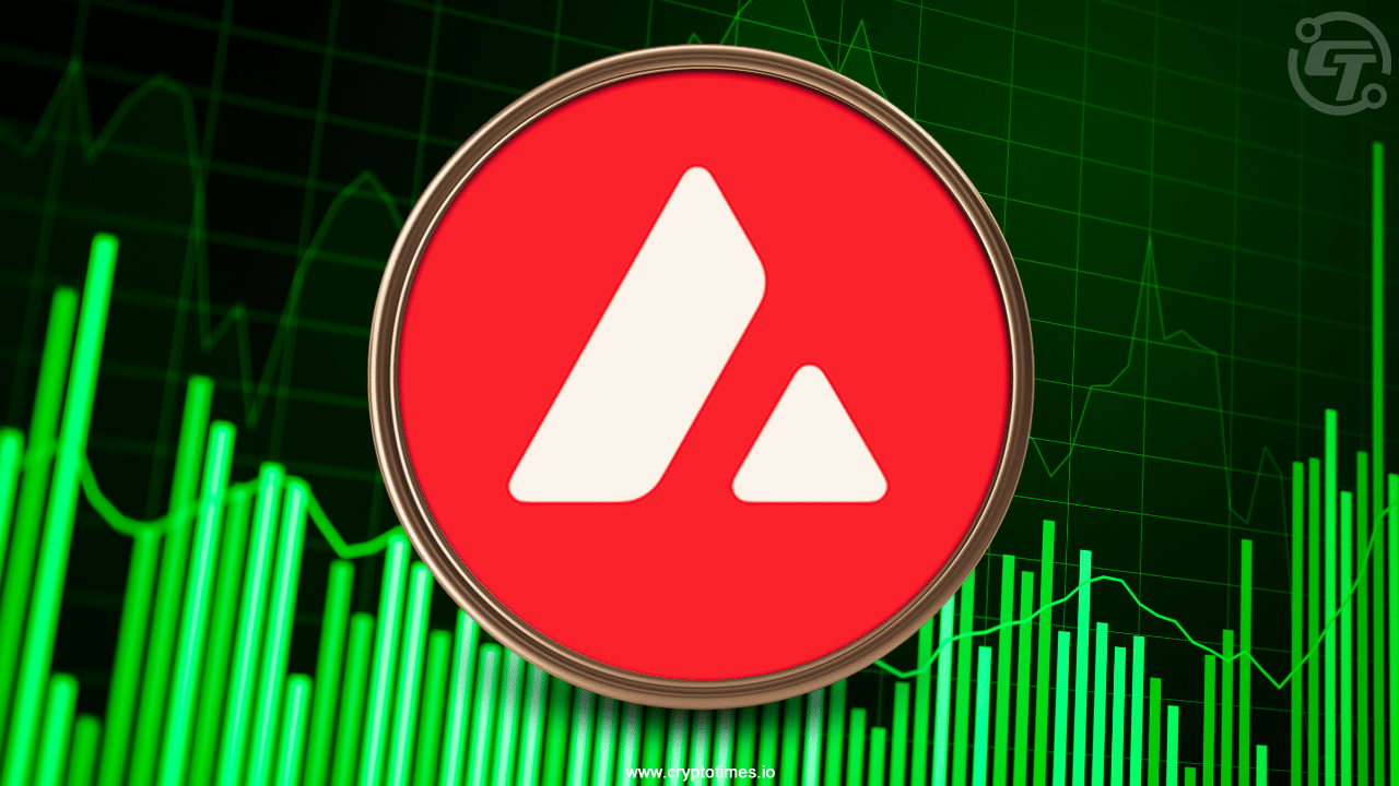 AVAX价格预测:标准特许期望获得巨大的收益,超过BTC和ETH